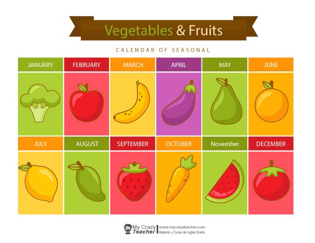 calendario frutas 001