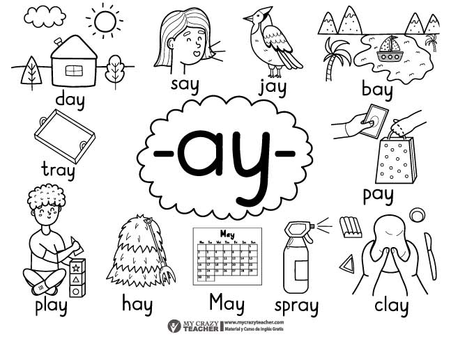 pronunciacion-ay